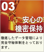 個人情報の保護